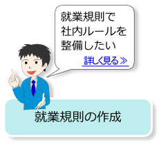 �A�ƋK���̍쐬