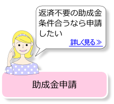 �������\��